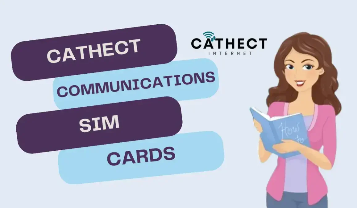 Cathect Communications SIM Card